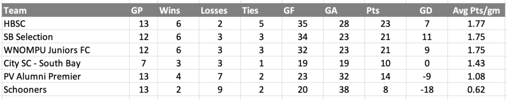 Screenshot 2026-01-26 at 3.39.25 PM